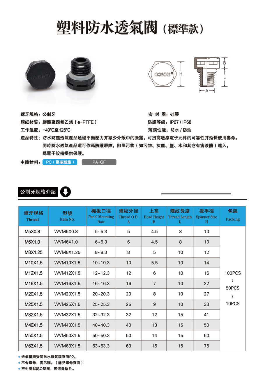 塑料透氣閥（標(biāo)準(zhǔn)款）.jpg