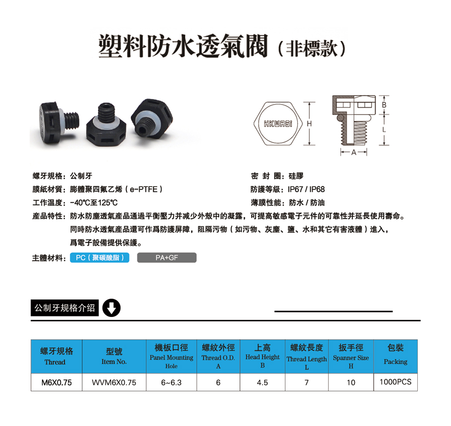塑料透氣閥（非準(zhǔn)款）.jpg