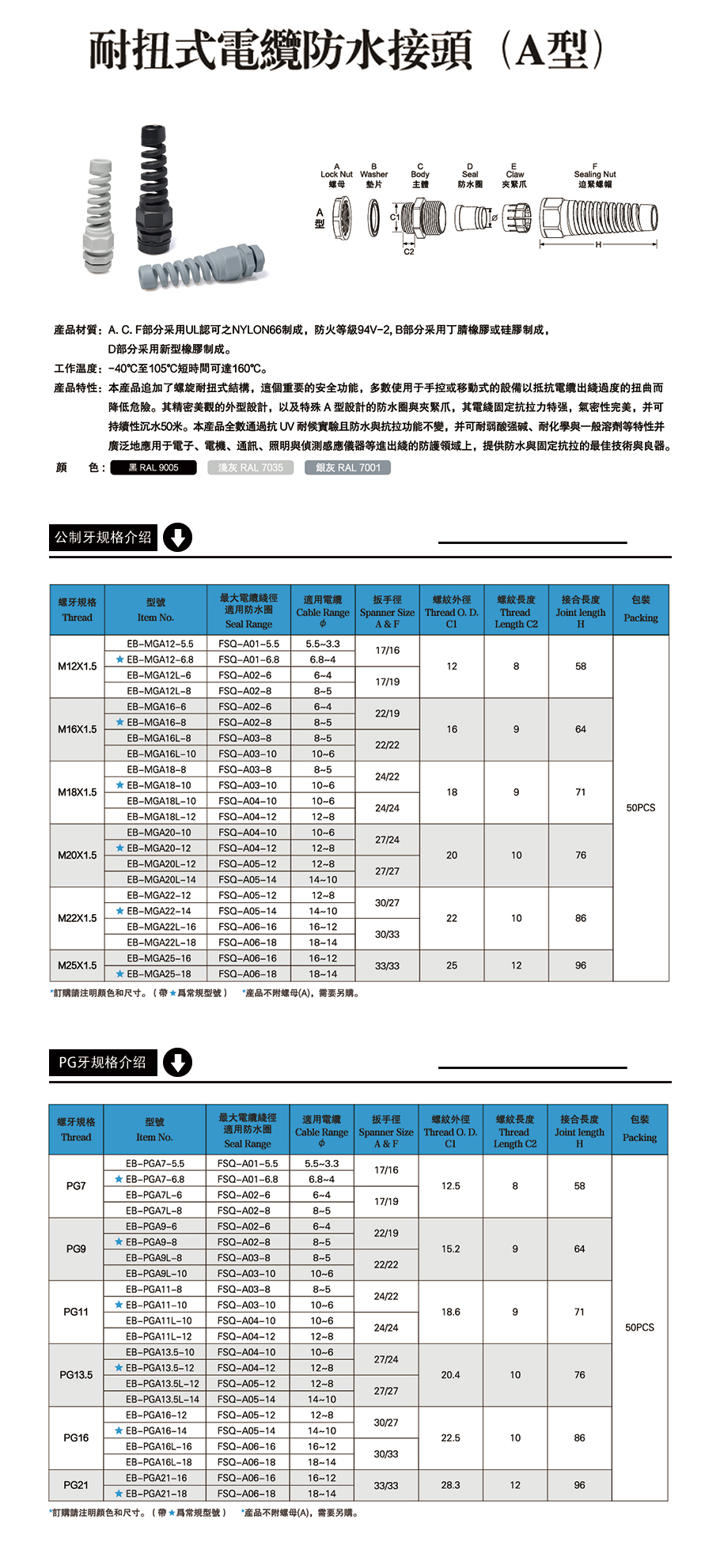 耐鈕電纜防水接頭(A型).jpg